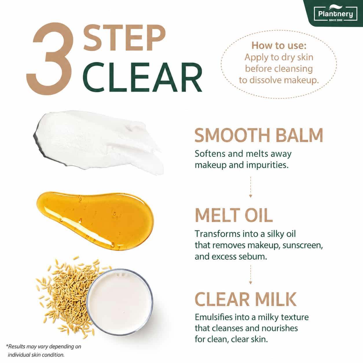 Plantnery Deep Cleansing Balm 60g 5
