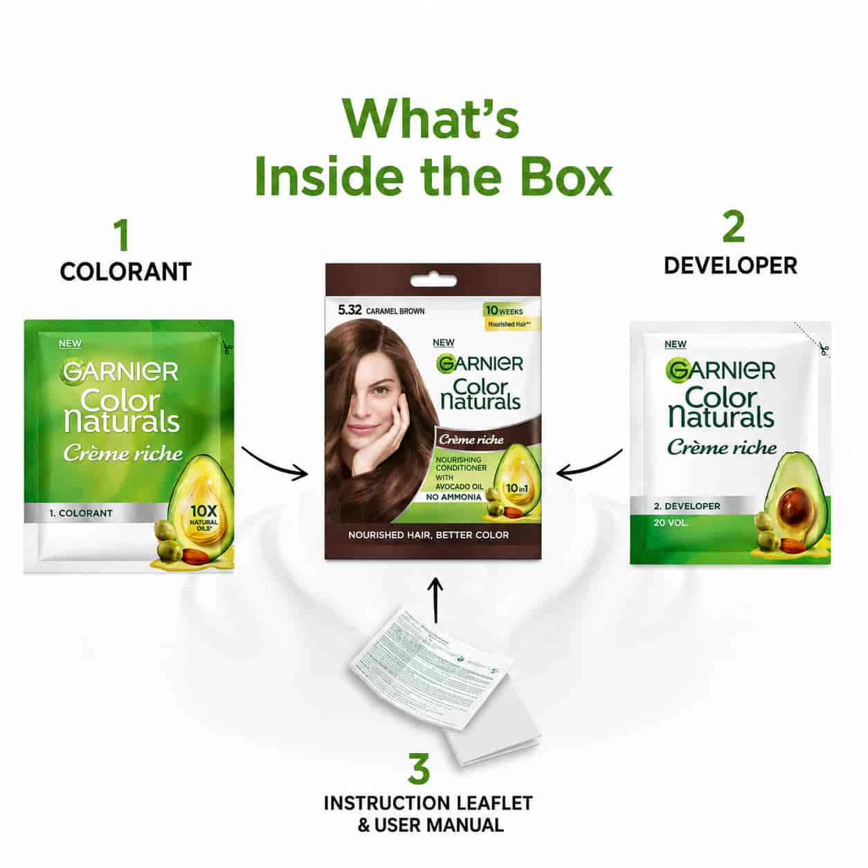 Garnier Color Naturals Creme Riche Hair Color 2