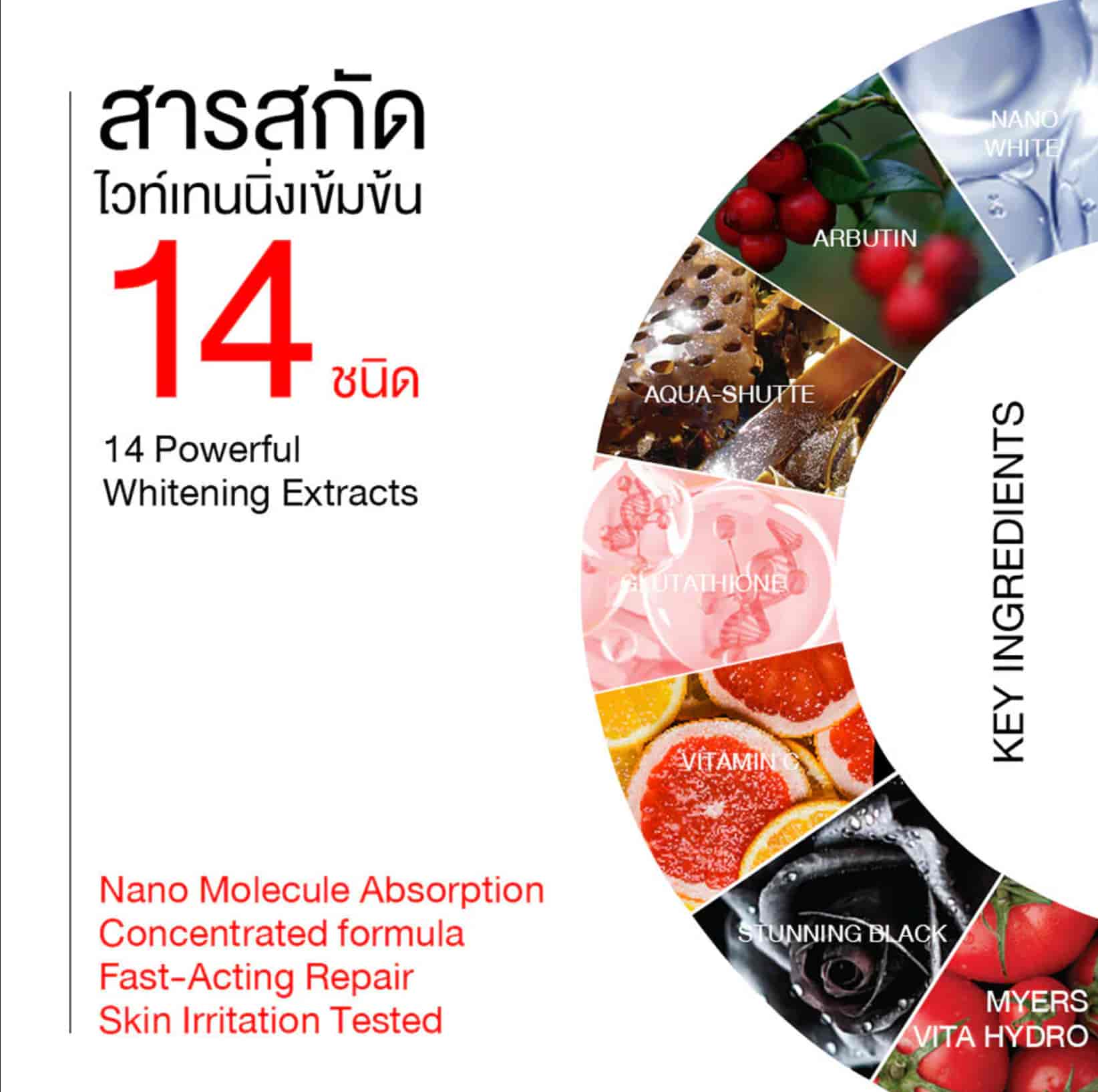 The Elf Nano White Dose Advanced Whitening Body Serum  3