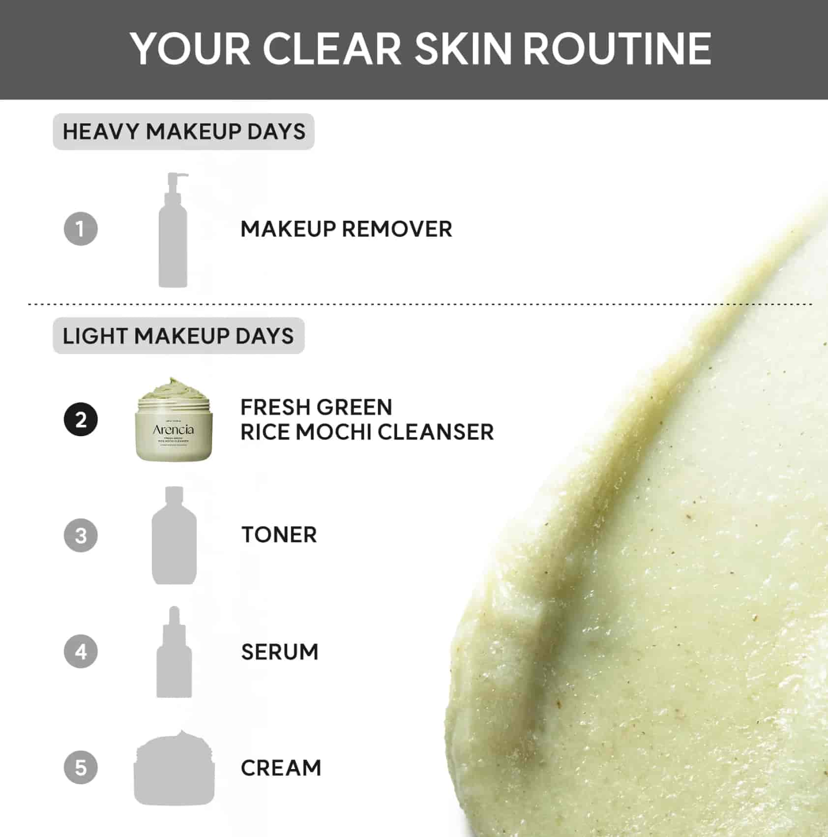 Arencia Fresh Green Rice Mochi Cleanser 4