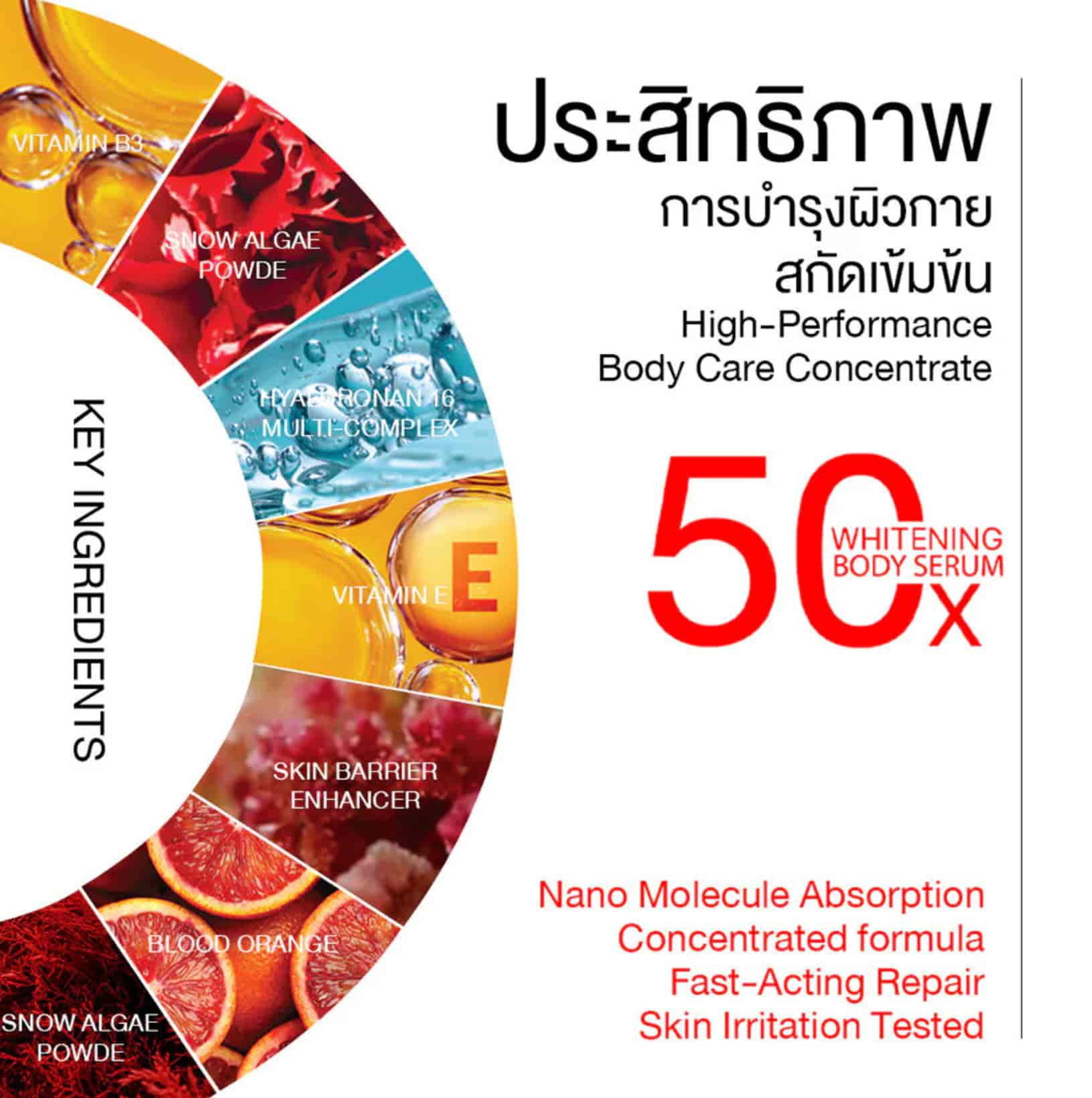 The Elf Nano White Dose Advanced Whitening Body Serum  4