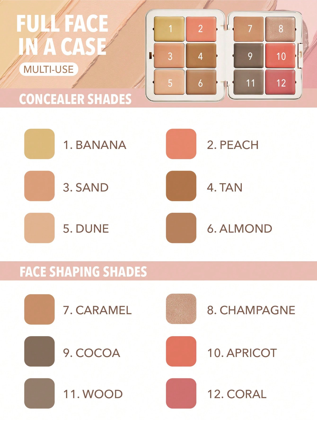 Sheglam All About That Face Multifunctional Face Palette 5