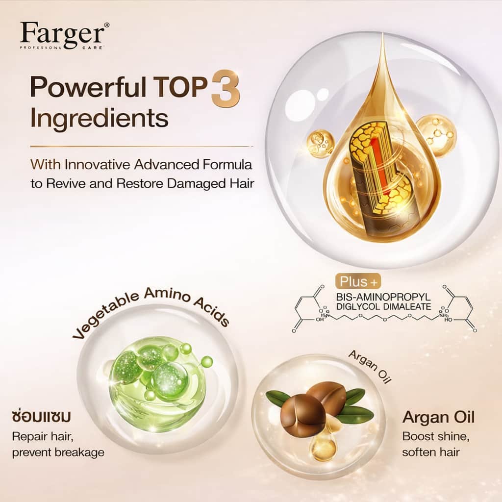Farger Bond Booster Hair Shampoo 3