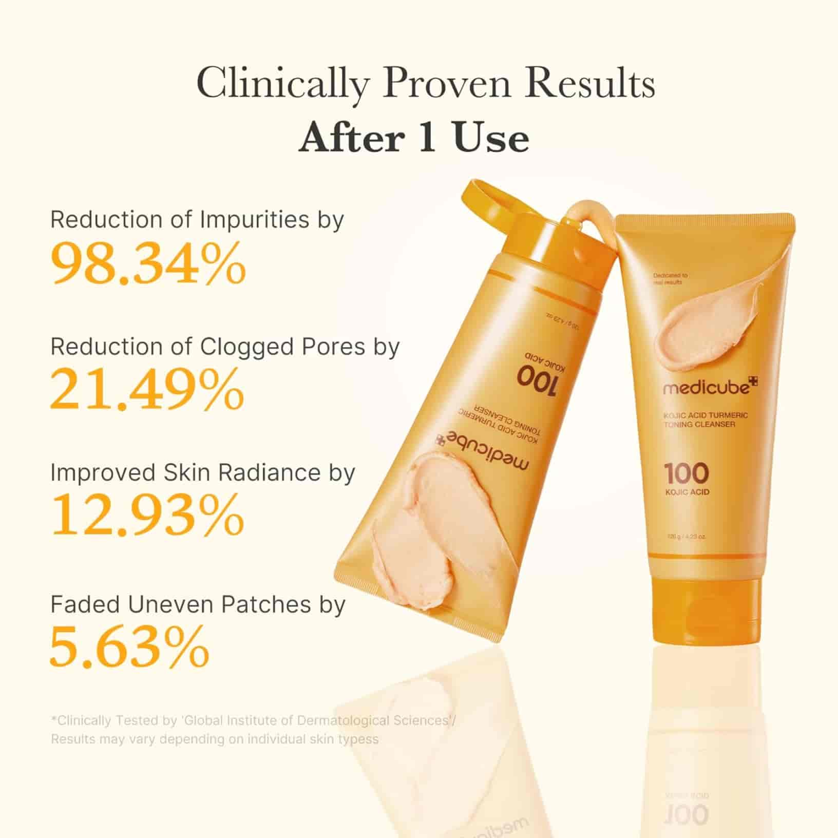 Medicube – Kojic Acid Turmeric Toning Cleanser 5