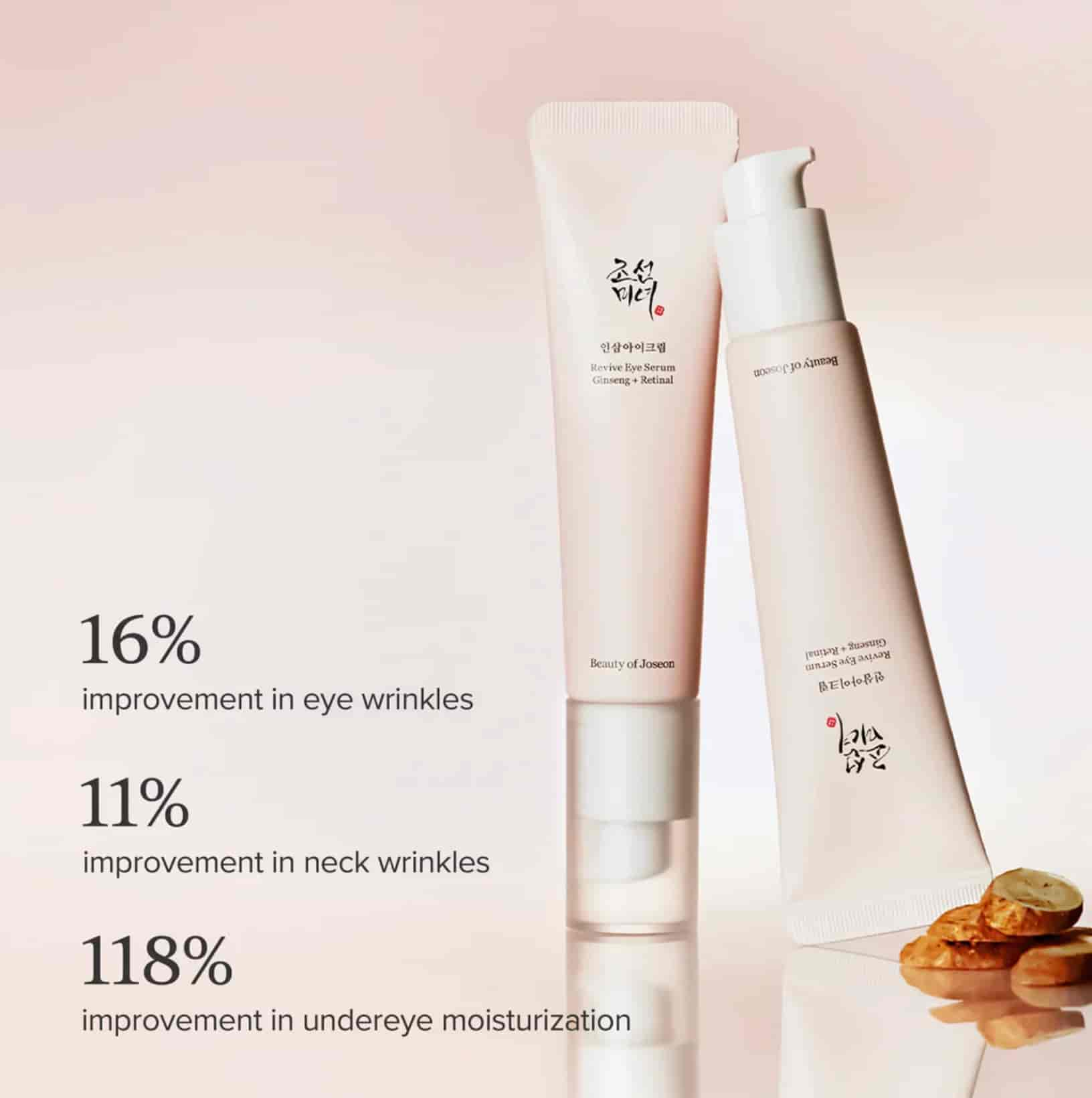 Beauty Of Joseon Revive Eye Serum Ginseng + Retinal 3