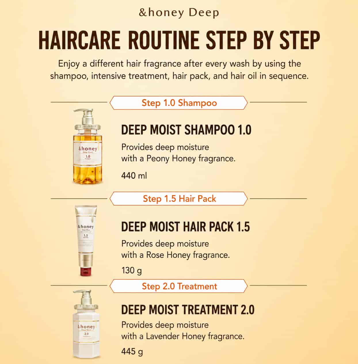 &honey Deep Moist 7
