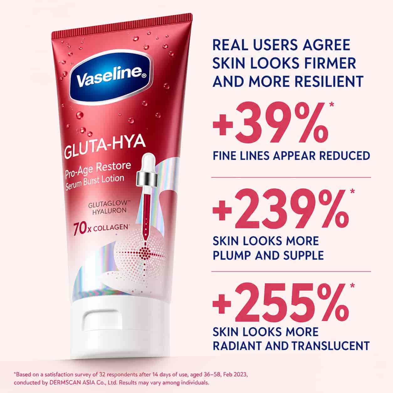 Vaseline Healthy Bright Gluta-Hya Serum Burst Lotion 4
